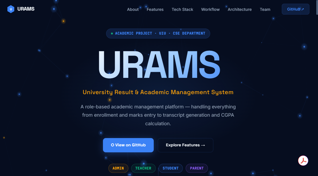 UIU RAMS